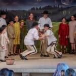 39. Przegląd Gminnych Zespołów Regionalnych „Małe Bajania” - Dziecięcy Zespół Góralski „Zawaternik” z Leśnicy-Gronia 39. Przegląd Gminnych Zespołów Regionalnych „Małe Bajania” - Dziecięcy Zespół Góralski „Zawaternik” z Leśnicy-Gronia